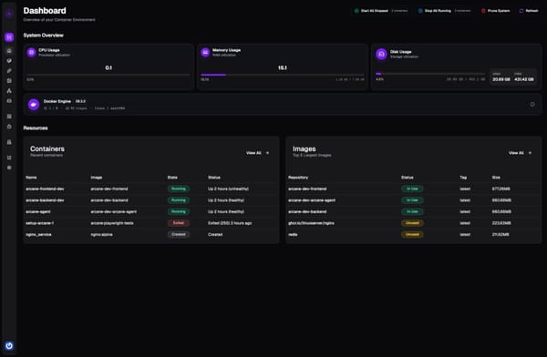 Arcane – Docker Dashboard